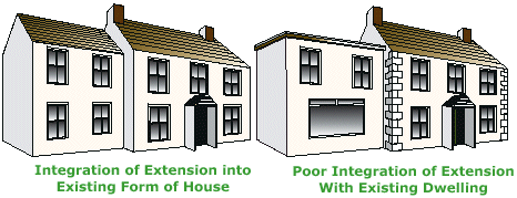 Diagram displaying the good and poor integration of extension into existing form of the house