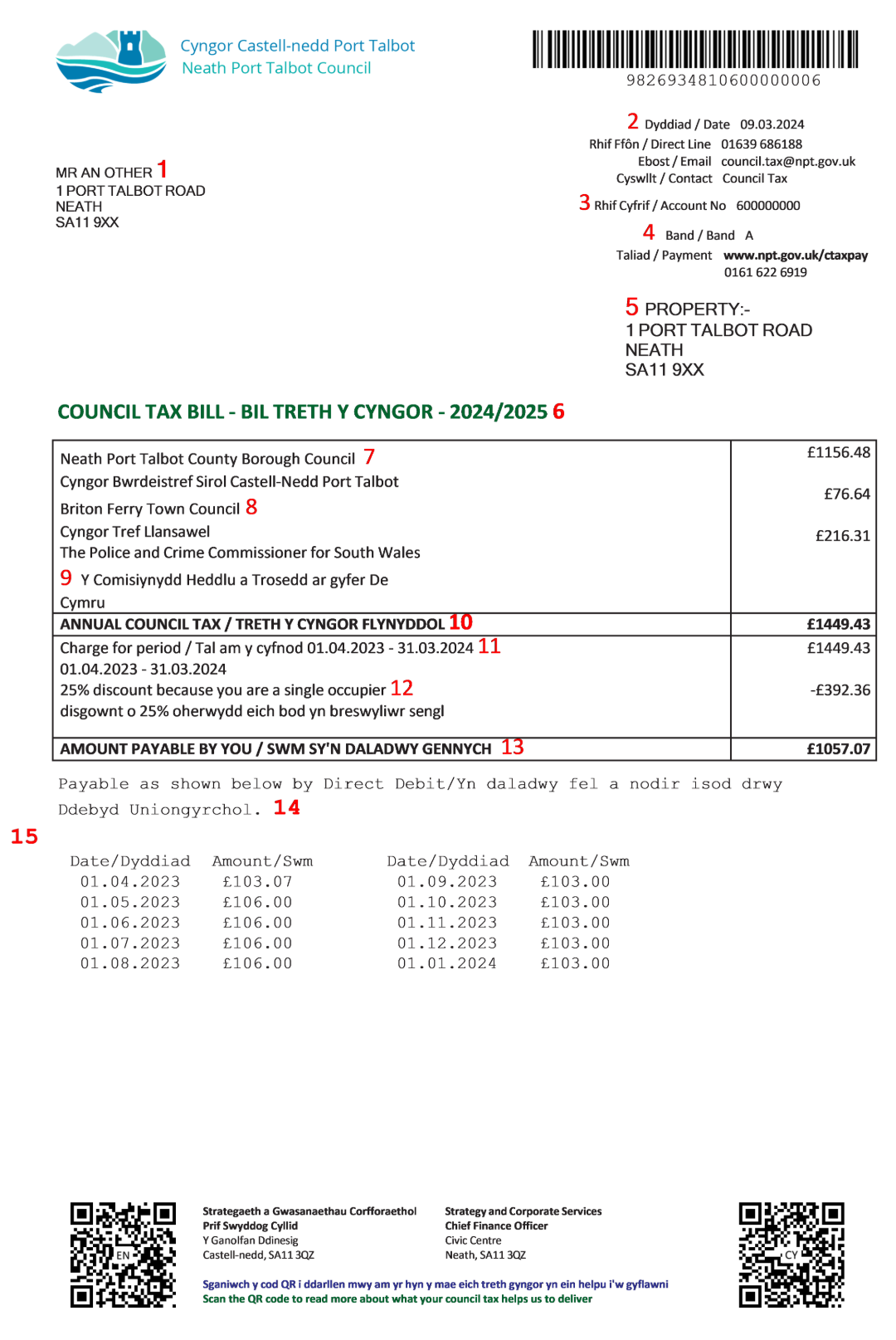 council tax bill        
        <figure class=