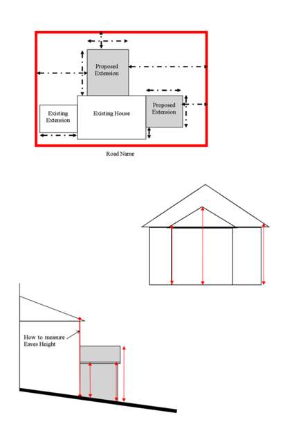 You must show the existing layout and proposed extension