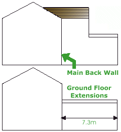 Extensions at Ground and First Floor Diagram